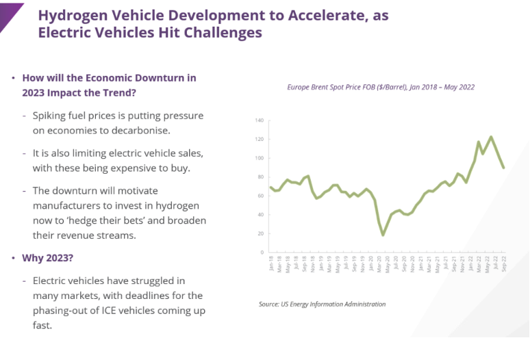 Trend in hydrogen vehicle development2